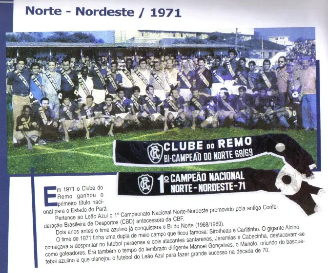 Unificação pode declarar título do Nordeste ao Clube do Remo