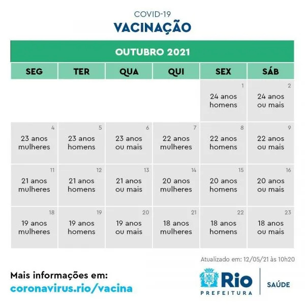 Rio de Janeiro quer vacinar pessoas com18 anos até outubro