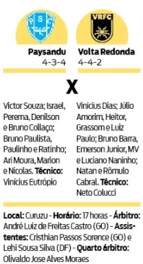 Ao vivo na RBATV: Paysandu precisa vencer Volta Redonda