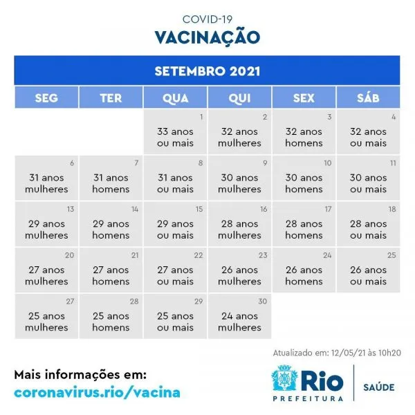 Rio de Janeiro quer vacinar pessoas com18 anos até outubro