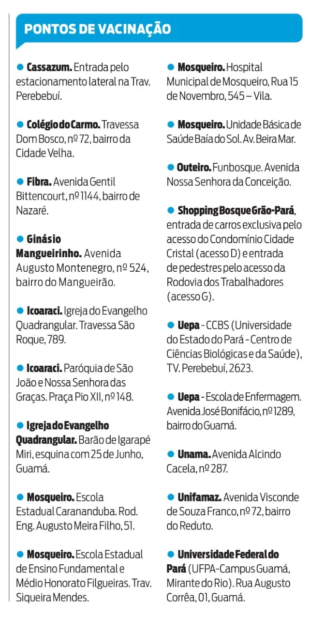 Belém vacina grávidas e em pós-parto. Saiba onde se vacinar.