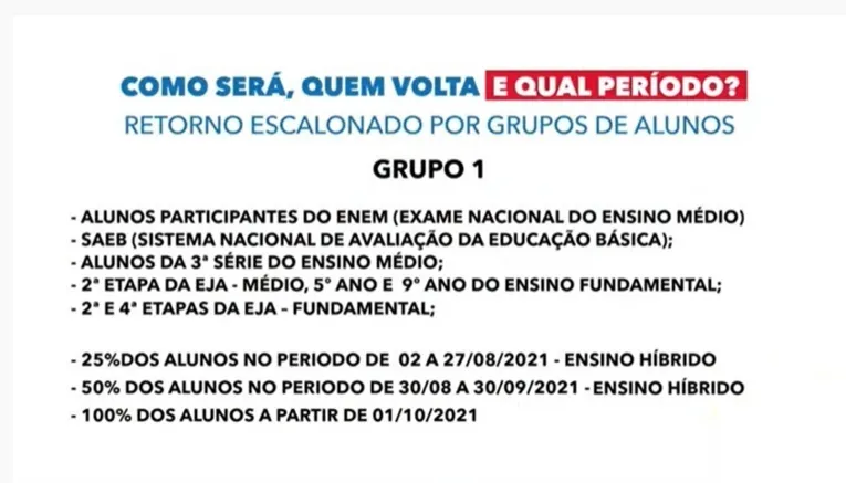 Aulas na rede estadual serão retomadas dia 02 de agosto