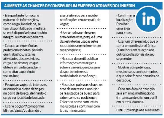 LinkedIn é a nova porta de entrada no mercado