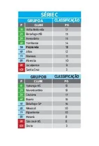 Paysandu e Tombense se enfrentam na 10ª rodada da Série C