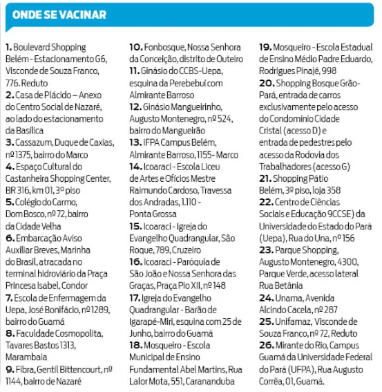 Belém: 2ª dose será aplicada em nascidos entre 1962 e 1969