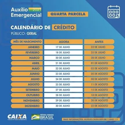 Caixa antecipa datas da 4ª parcela do Auxílio Emergencial