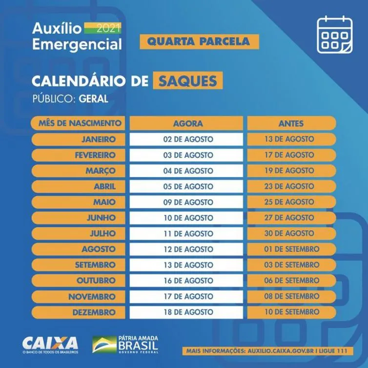 Auxílio emergencial: nascidos em setembro já podem receber