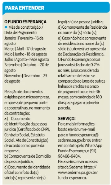 Empresas e cooperativas recebem R$ 15 mi do Governo do Pará