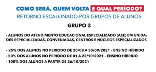 Aulas na rede estadual serão retomadas dia 02 de agosto