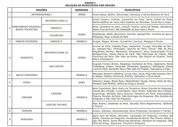 Atualização foi publicada na edição extra nº 34.634 do Diário Oficial