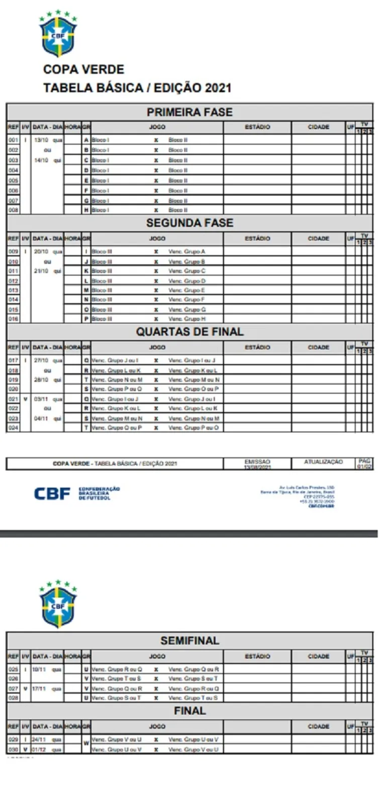 CBF anuncia Copa Verde; Pará tem três times na disputa