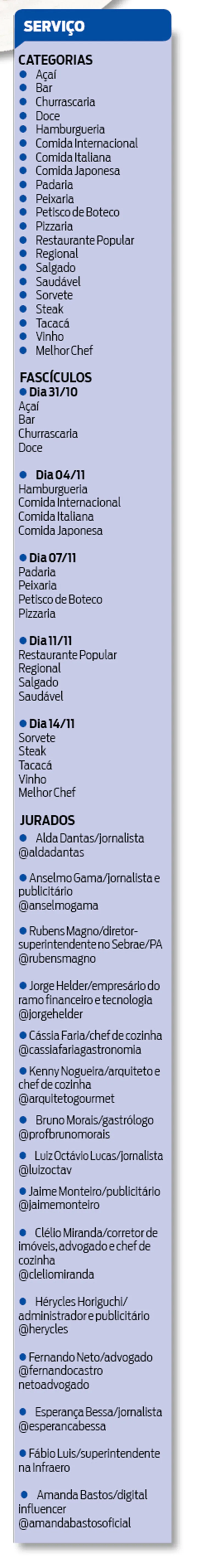 Vem aí o
Passaporte Belém: O Melhor da Gastronomia 2021