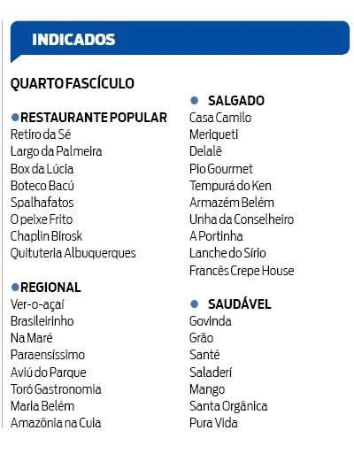 Conheça os indicados popular, regional, salgado e saudável