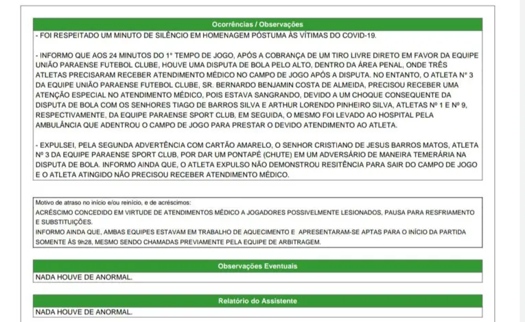 Zagueiro recebe alta após fraturas no rosto e clavícula