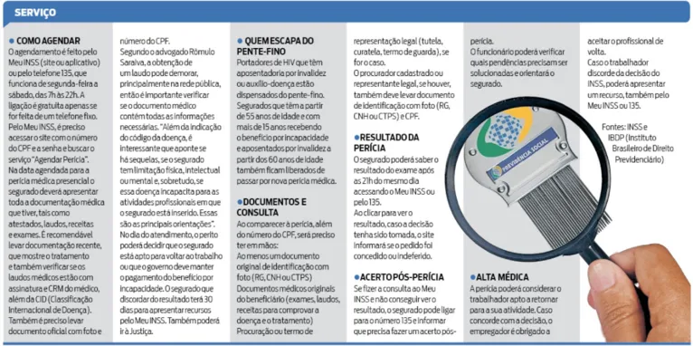 INSS convoca 2 mil segurados para o pente-fino no Pará