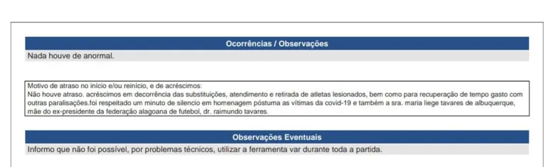 Clube do Remo e Brusque ficam sem VAR e sem súmula