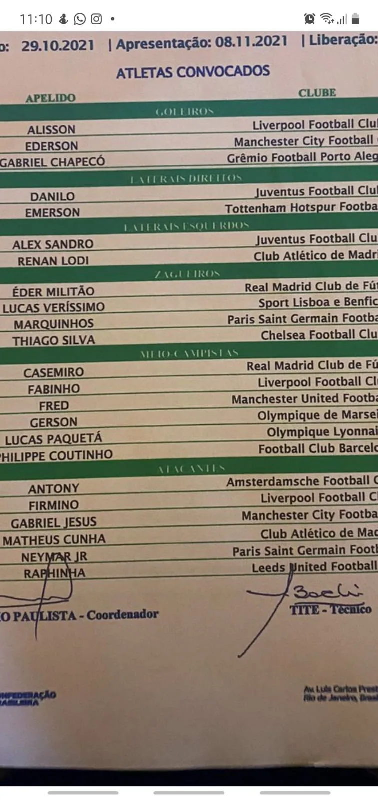 Tite convoca seleção brasileira para as Eliminatórias