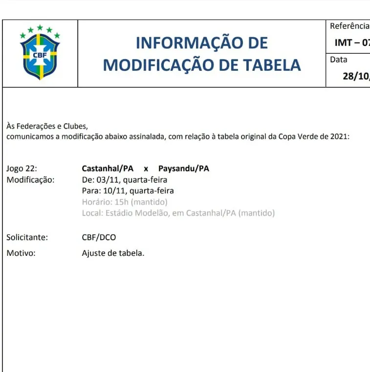 CBF muda data de Castanhal x Paysandu na Copa Verde