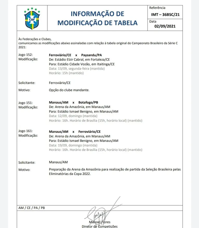 CBF confirma mudança no local de Ferroviário e Paysandu