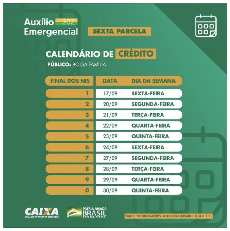 Auxílio emergencial: nascidos em julho e NIS 8 recebem