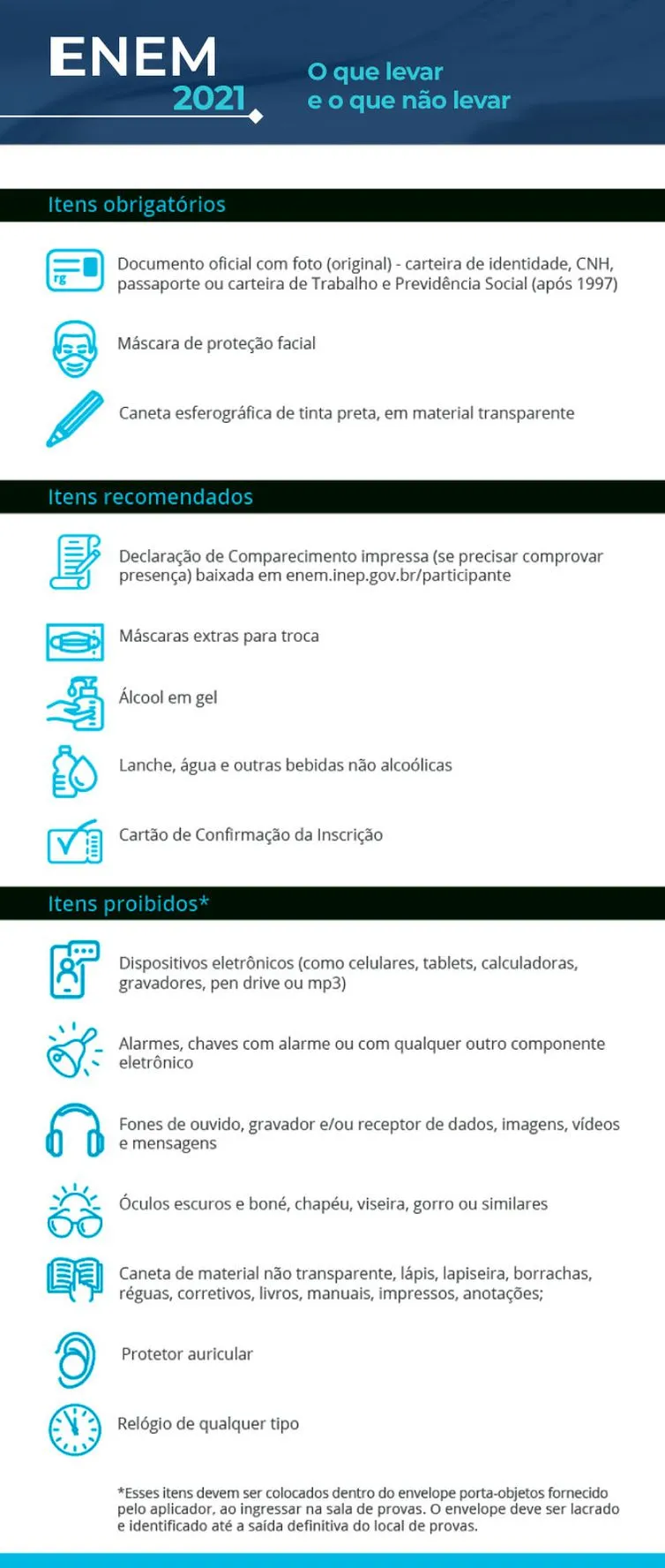 Enem: tudo que você precisa saber sobre o 2º dia de provas