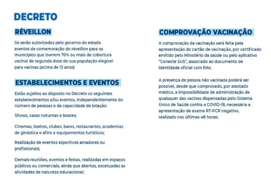 Pará vai exigir comprovante de vacinação em todos os locais