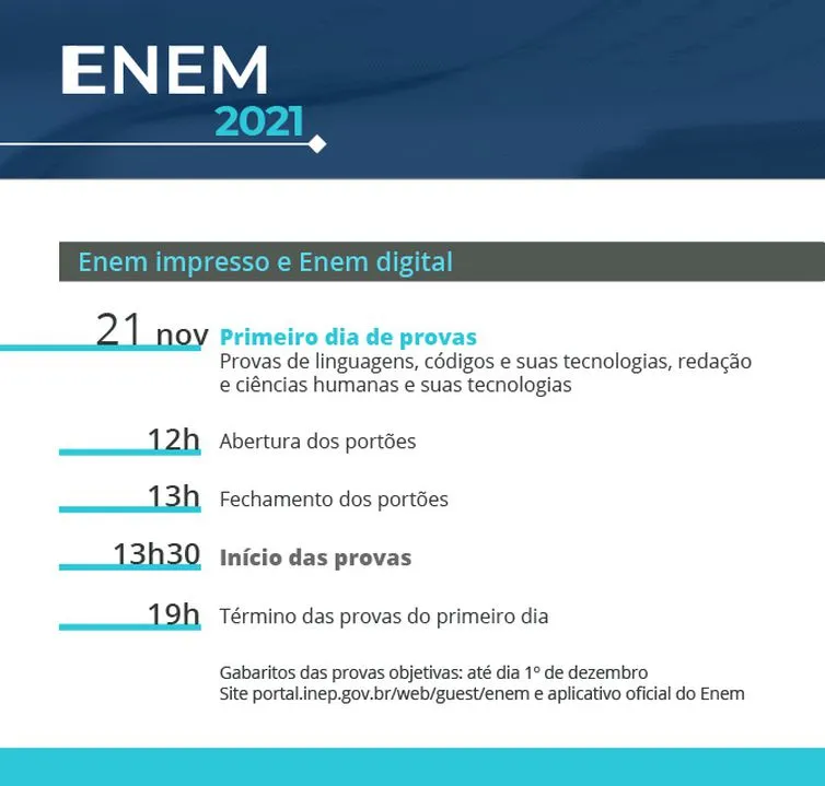 Enem começa como prova de Redação: veja como não tirar zero