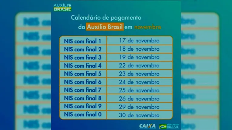 Calendário de pagamento do Auxílio Brasil 