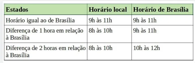 Fim de Ano: veja o horário de funcionamento dos bancos