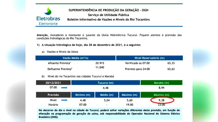 A previsão é que o nível do Rio Tocantins ultrapasse seu nível crítico, que é de 10 metros, até o dia 31 de dezembro segundo a Eletronorte