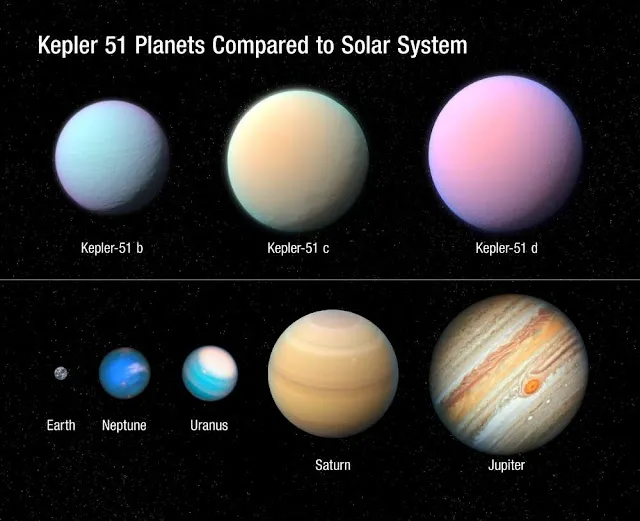 Telescópio confirma a existência de planetas 'Algodão Doce'