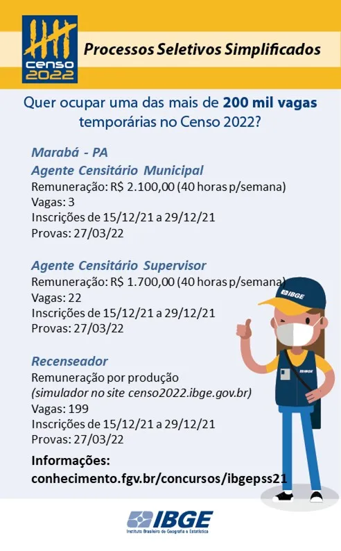 IBGE vai contratar mais de 200 trabalhadores em Marabá