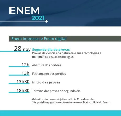 Enem: tudo que você precisa saber sobre o 2º dia de provas