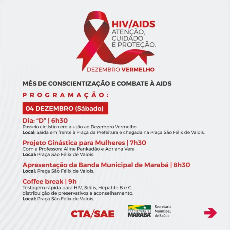 Em meio à Covid-19, luta contra a Aids ainda continua