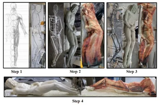 Misterioso "Homem do Sudário" é reconstruído em 3D na Itália