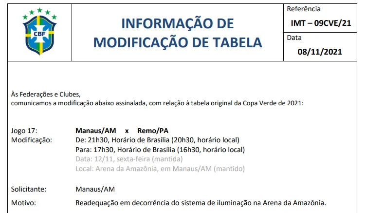 Copa Verde: Evento faz CBF alterar horário de Manaus x Remo