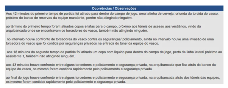 Árbitro carrega na súmula e complica Vasco na Série B