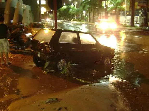 Como funciona o seguro
automotivo para enchente e alagamento