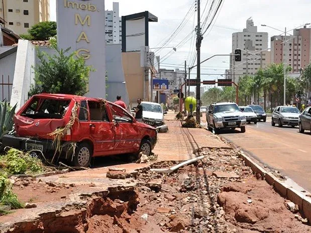 Como funciona o seguro
automotivo para enchente e alagamento