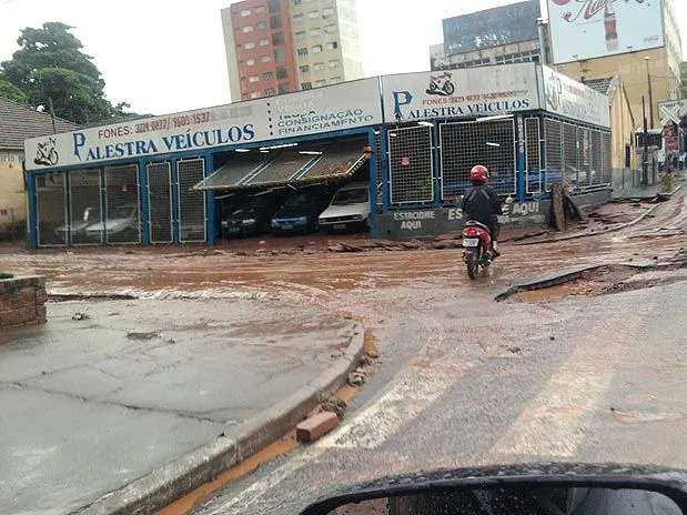 Como funciona o seguro
automotivo para enchente e alagamento