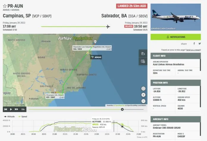 Histórico do voo mostra o Transponder com código 4030 