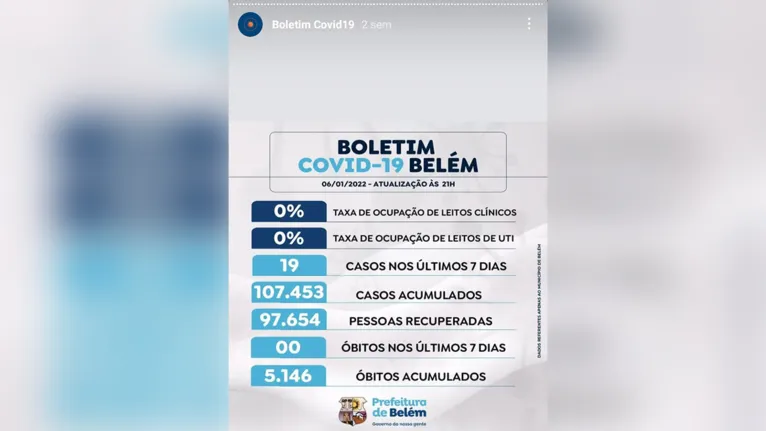 O último boletim epidemiológico divulgado pela Prefeitura de Belém, em 6 de janeiro.