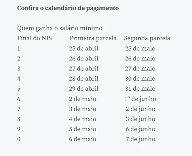 INSS começa a pagar décimo terceiro antecipado