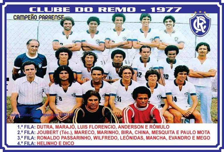 Ex-jogador de Clube do Remo e Paysandu morre aos 68 anos