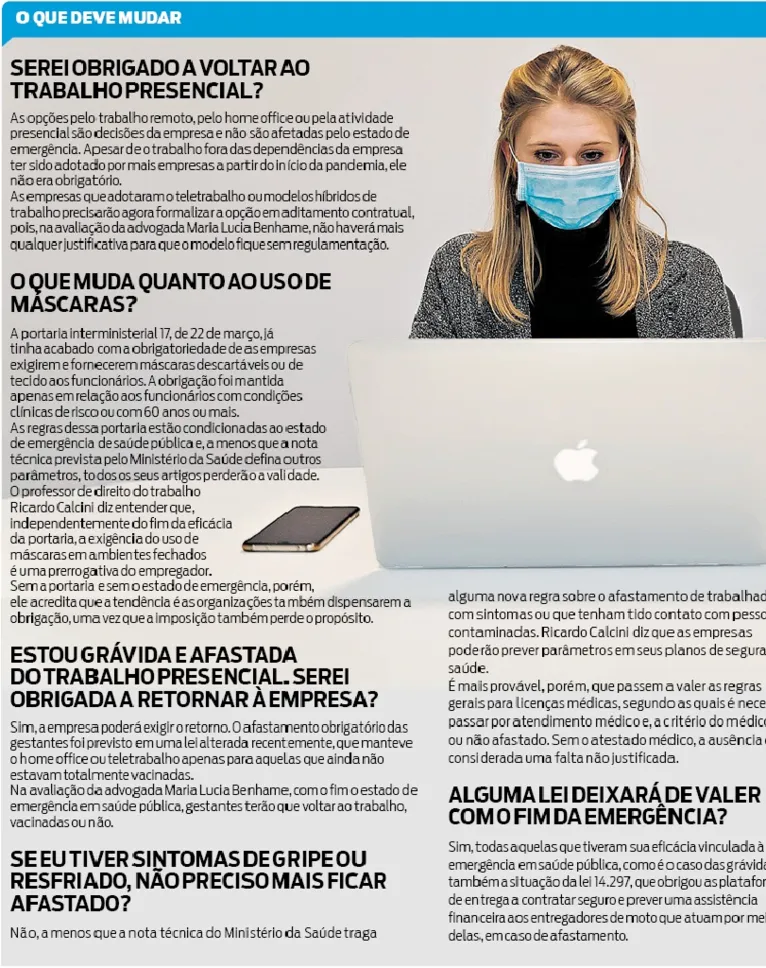 Decretada em março de 2020, no início da pandemia no país, a norma alterou regras e obrigações trabalhistas.