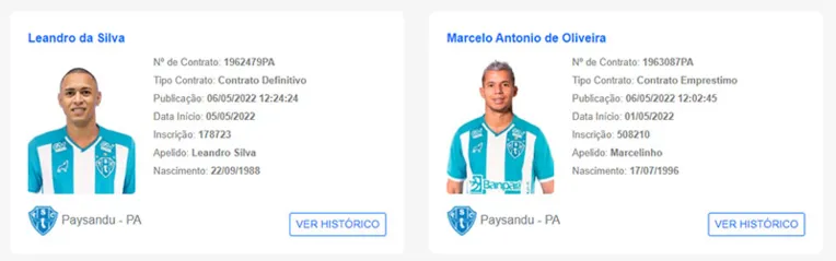 Dupla já pode estrear pelo Paysandu na Série C