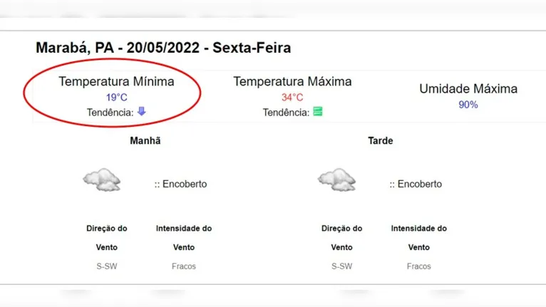 Temperatura deve cair um grau no amanhecer desta sexta (20) em Marabá