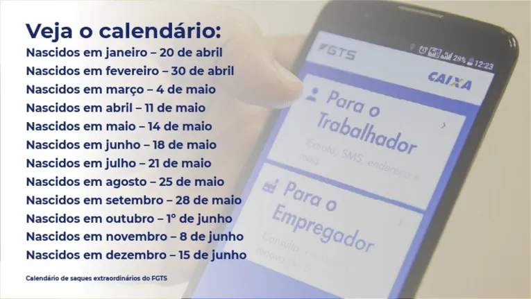 Calendário de saques extraordinários do FGTS 2022