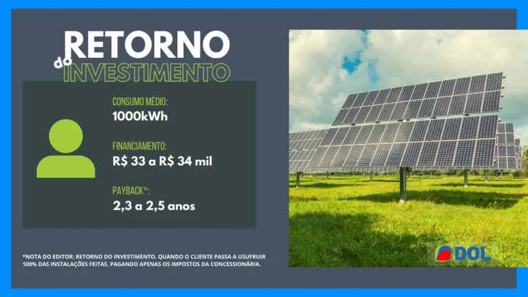 Um projeto final custaria, aproximadamente, esse valor para atender um consumidor com uma média de consumo de 1000kwh