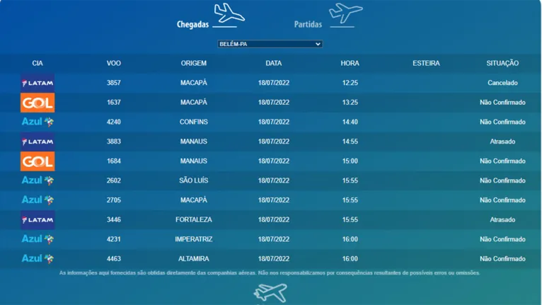 Pista do Aeroporto de Belém é liberada após acidente e caos